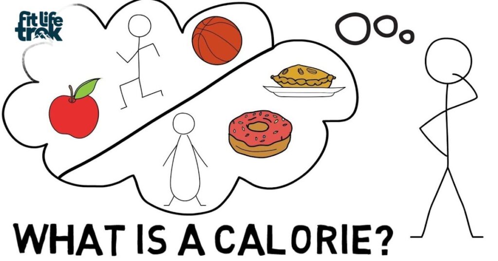 What are calories