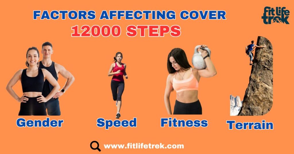 Factors Affecting Cover 12000 Steps