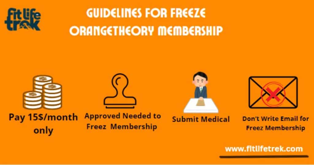 Guidelines to Freeze Orangetheory Membership