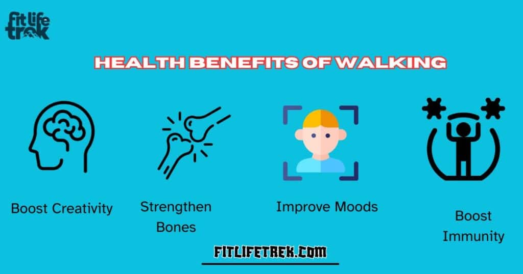 Health benefits of Walking