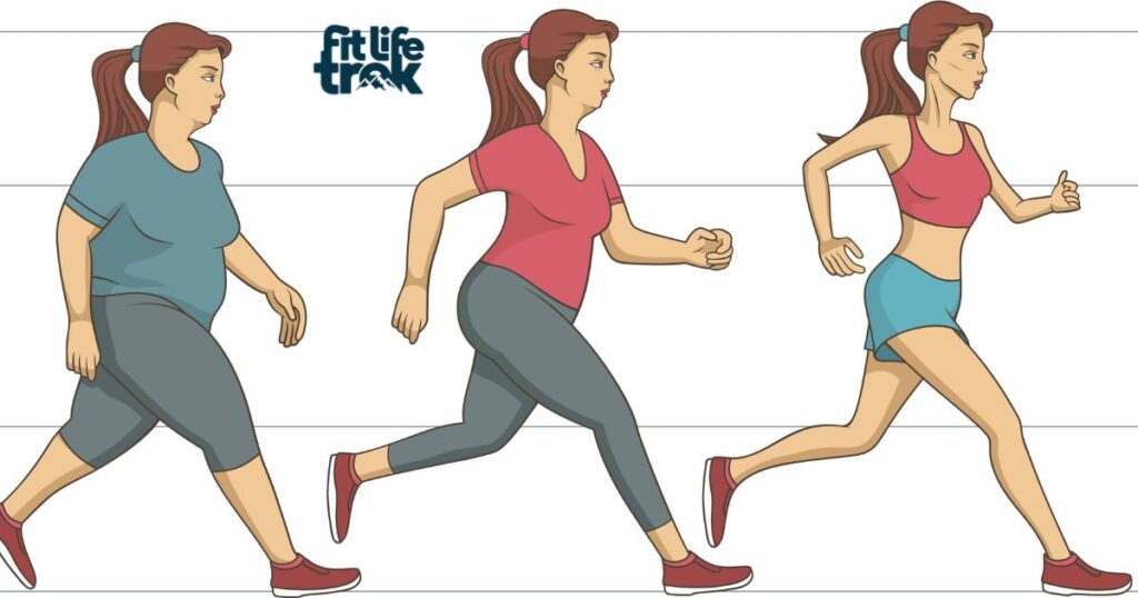 Lose Weight By Walking